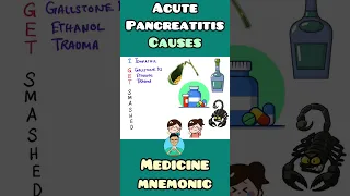 Acute Pancreatitis : causes - mnemonic | #shorts