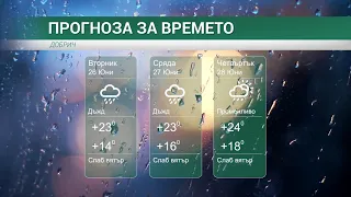 Прогноза за времето на 26-ти, 27-ми и 28-ми Юни 2018 г.