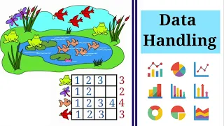 Maths || Data Handling