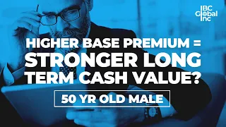 Higher Base Premium = Stronger Long Term CV? - 50 YR Old Study | IBC Global, Inc