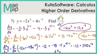 KutaSoftware: Calculus- Higher Order Derivatives