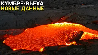 Это КОНЕЦ! Извержение вулкана на Канарских островах Испания Ла Пальма.