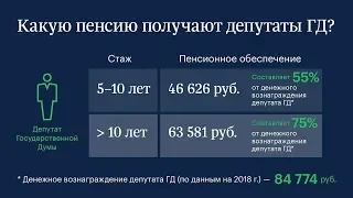 Какую Пенсию Получают Депутаты