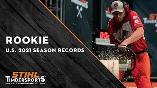 STIHL TIMBERSPORTS® Rookie U.S. 2021 Season Records