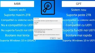 MBR sau GPT, cum convertim fără sa pierdem datele