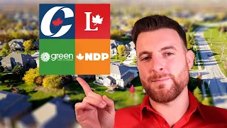 The Housing Platforms For The 2021 Canadian Federal Election