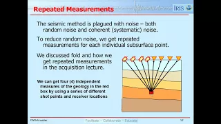 Lesson 17 -  Seismic Processing