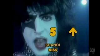 Countdown (Australia)- National Top 10- July 27, 1980