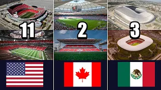 2026 Wolrd Cup Host Stadiums / Cities