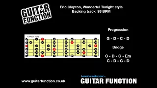 Backing track in G, Wonderful tonight by Eric Clapton style Bpm 93