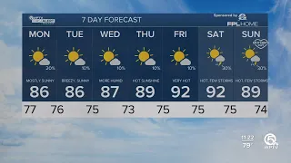 First alert weather forecast for night of May 5, 2024