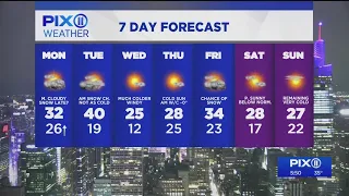 Snow showers possible in NY, NJ before sun returns to start week