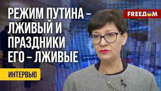 🔴 Результаты "выборов" РФ на ВОТ Украины НАРИСОВАНЫ. Данные юриста