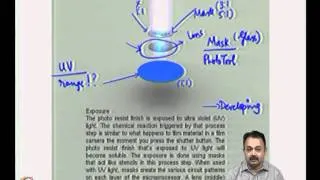 Mod-02 Lec-07 Wafer fabrication, inspection and testing