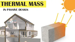 Using Thermal mass to design passive home || Trombe wall