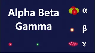 Alpha Rays | Alpha Particles  | Beta Particles | Gamma particles | Alpha rays | Alpha Beta Gamma