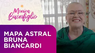 MAPA ASTRAL BRUNA BIANCARDI E NEYMAR