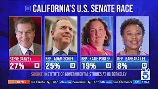 Super Tuesday: California’s U.S. Senate seat up for grabs