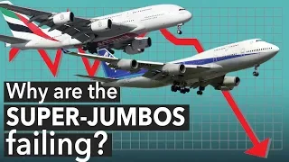 Why are the Jumbo-jets disappearing?