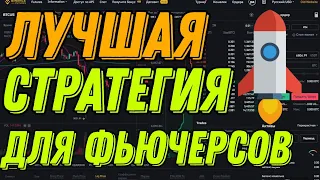 Ищем плотности для трейдинга! Трейдинг От Плотностей В Стакане На Binance Futures! Фьючерсы