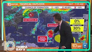 Tracking the Tropics: Tropical Depression Fifteen forms and will become Tropical Storm Nigel this we