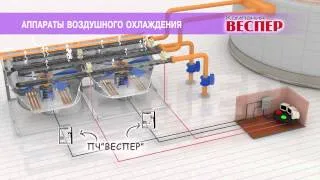 Преобразователь частоты  Веспер - АВО