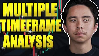 How To Do a Multiple Time Frame Analysis