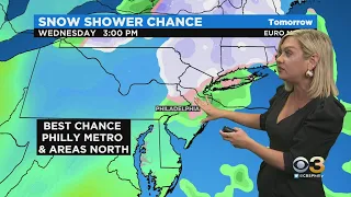 Philadelphia Weather: When We Could See A Few Flakes