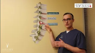 DDD vs Herniated Disc | Javery Pain Institute