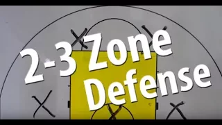 2-3 Basketball Zone Defense Tutorial