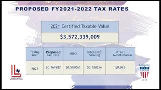 FY 2021 2022 Virtual Budget Town Hall Meeting