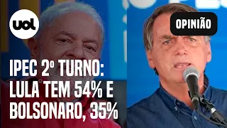Pesquisa Ipec: Lula tem 54% no segundo turno, contra 35% de Bolsonaro