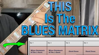 How To Solo In The Blues. Still Feel Lost? This Should Fix The Problem. Blues Guitar Soloing Lesson