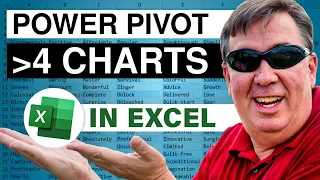 Excel - Creating More Than 4 Charts in Power Pivot - Episode 1306