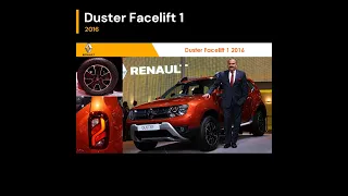 first facelift Renault Duster 2016 #shorts