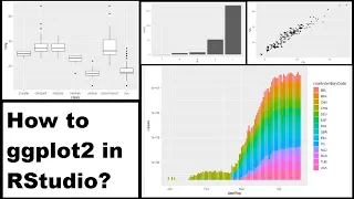 How to use ggplot2 in R | A Beginner's RStudio Tutorial