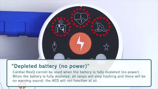 【チャプター動画】Troubleshooting for Cardiac ResQ