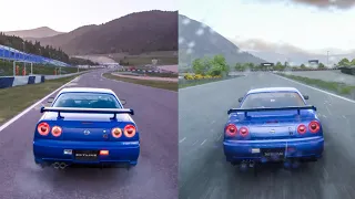 GT Sport vs Driveclub Rain Effects Comparison
