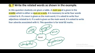 Language Study Question 7 | Write the related words as shown in the example explained in Marathi