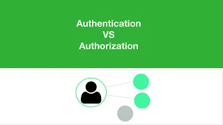 Authentication vs Authorization. Quick Difference