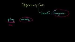 Opportunity Cost