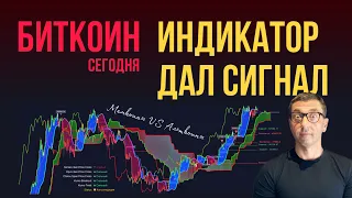 БИТКОИН 🍆 ИНДИКАТОР ДАЛ СИГНАЛ [мемкоины VS альткоины]