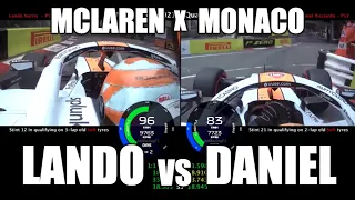McLaren in Monaco - Lando Norris vs Daniel Ricciardo  - Q2 onboards + telemetry 2021 Grand Prix