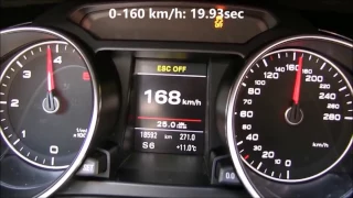 2016 Audi A5 2.0 TDI 140KW Diesel 0 - 200km/h Acceleration