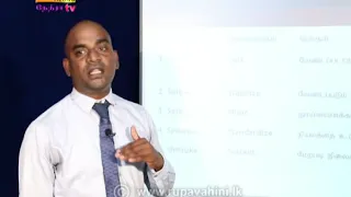 Guru Gedara 2020-04-29 A/Ltechnology tamil