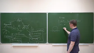 Уравнения Лагранжа | Теоретическая механика | Сергей Семендяев