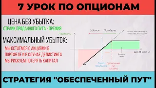 Стратегия по опционам | Обеспеченный Put | Как торговать опционами