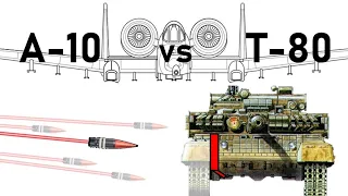 PGU-14/B vs T-80 Simulation | A-10 30mm GAU-8/A Avenger Armour Piercing Simulation