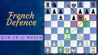 French Defence - Win in 11 Moves - Fort Knox Queen Trap - Chess Opening Traps