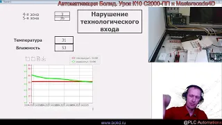 Автоматизация Болид. Урок К10 С2000-ПП и Masterscada4D